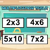 Multiplication Table